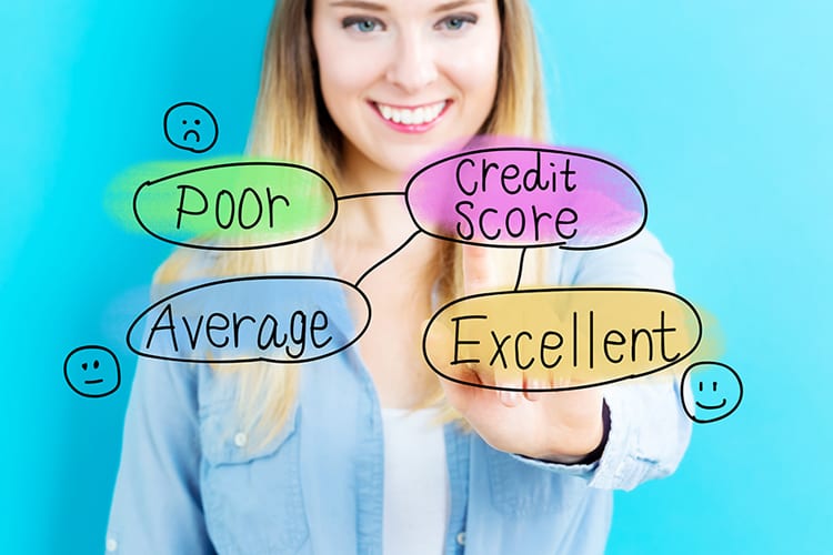 A woman with an illustration of credit score ranges in front of her