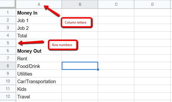 sample budget spreadsheet rows columns