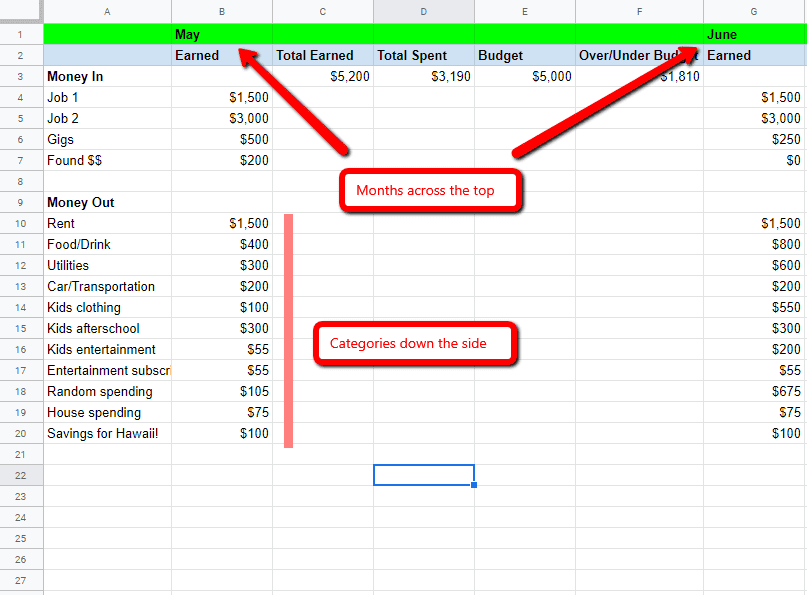budget spreadsheet example google sheets