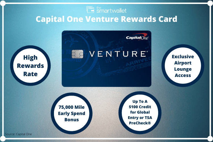 Capital One Venture Rewards Card
