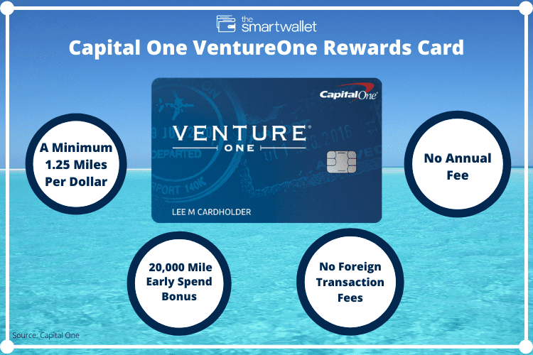 Capital One Venture vs Capital One VentureOne Rewards Card Infographic